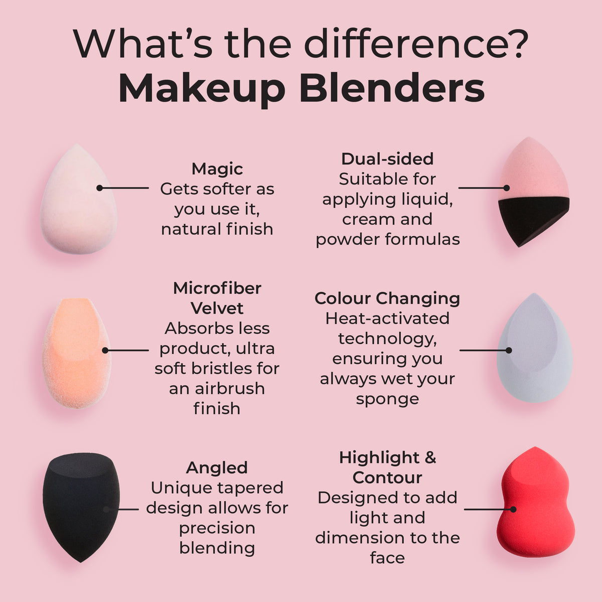 5 Types of Makeup Sponges (and how to use them) – Pretty Lane
