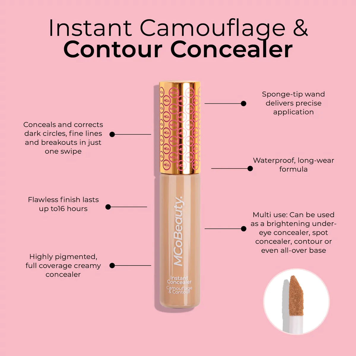 Full Coverage Concealer – OC Beauty Co.